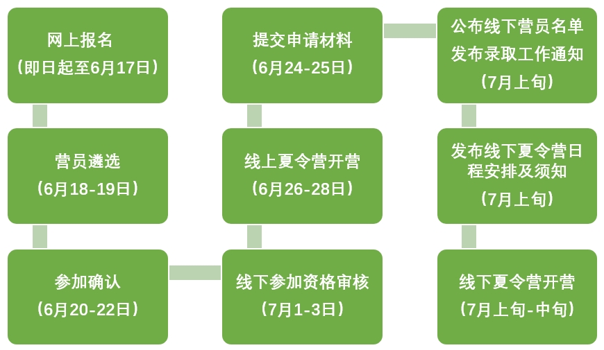 基因组所02.png